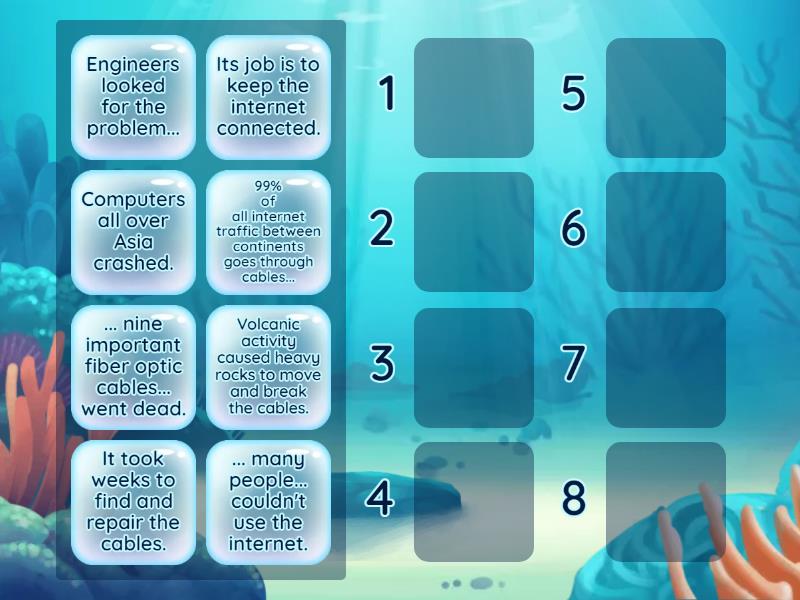 Problems Video Rank order