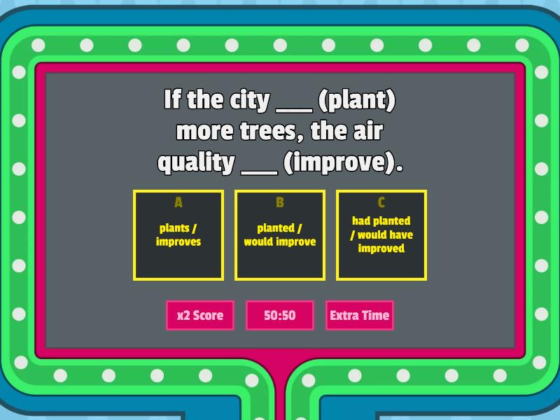 Present And Future Unreal Conditionals