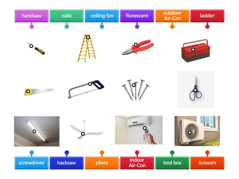 Tools in English - Labelled diagram