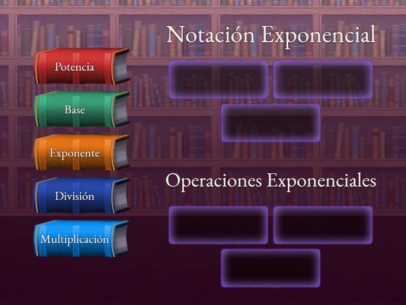 Notación exponencial - Group sort