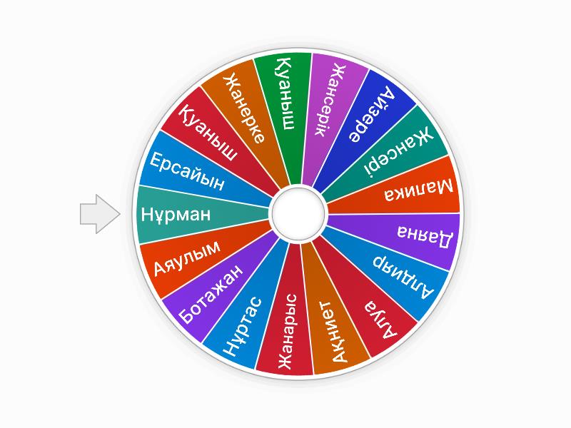 Олар өз қыздарының кискасына сұқпалады және оны жалайды