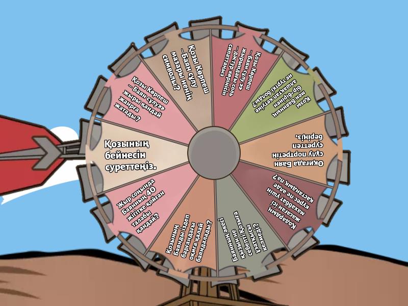 Қара порнодағы кросссерстер