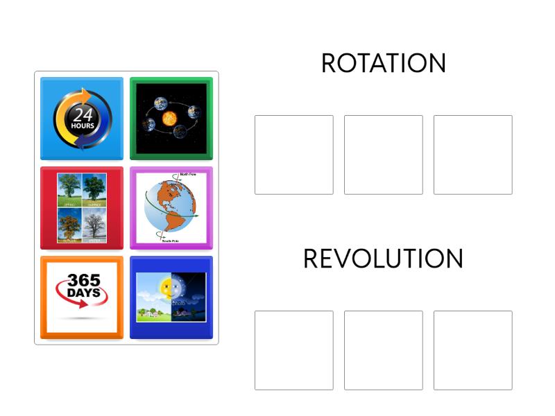 ROTATION & REVOLUTION - Group sort