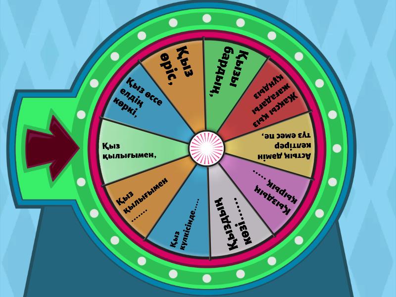 Эротикалық түсірілімге арналған пішінді толтырыңыз