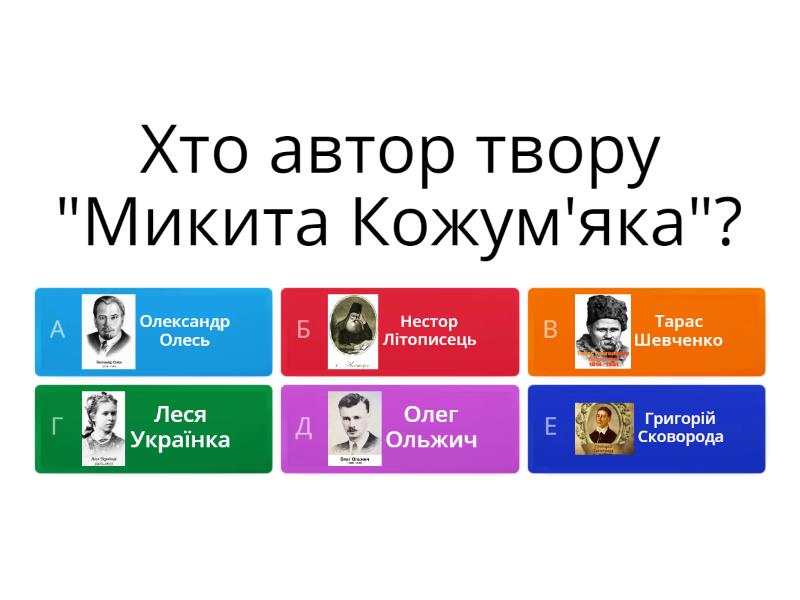 «Микита Кожум’яка» - Вікторина