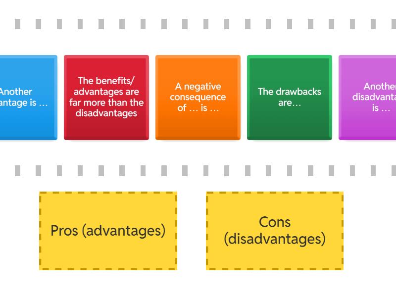 Pros and Cons - Speed sorting