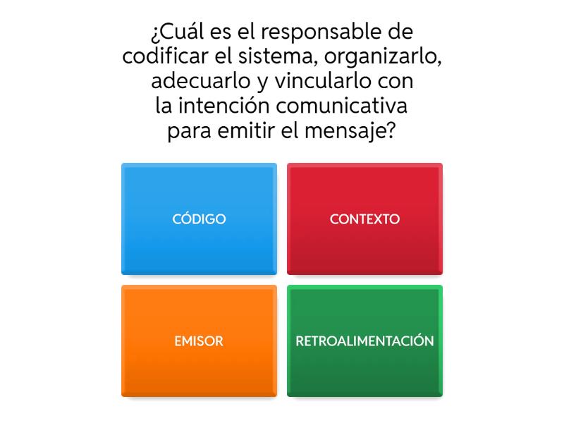 Copia De ELEMENTOS DE LA COMUNICACIÓN ORAL Y ESCRITA - Quiz