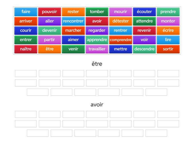PARTICIPES PASSÉS (avoir et être) - Group sort