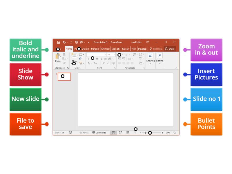PowerPoint - Labelled diagram