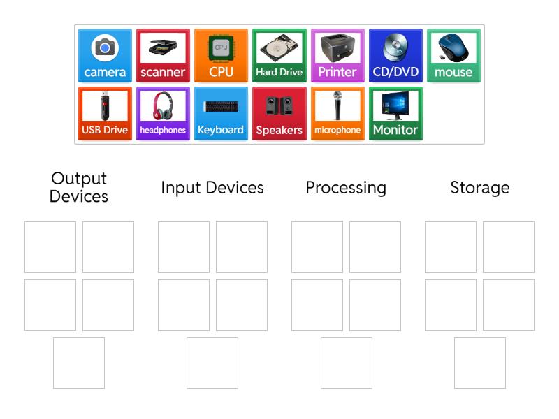 Input, Output, Storage, and processing devices (CompTIA Tech+) - Group sort