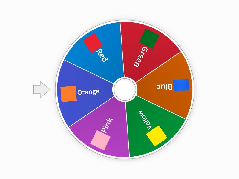 Colour Spinner A - Probability - Spin the wheel