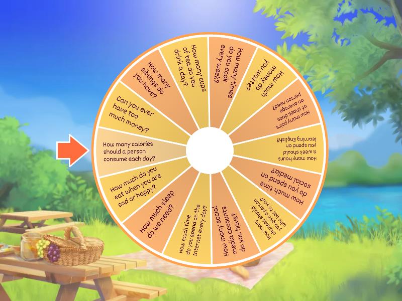 Quantifiers spin the wheel
