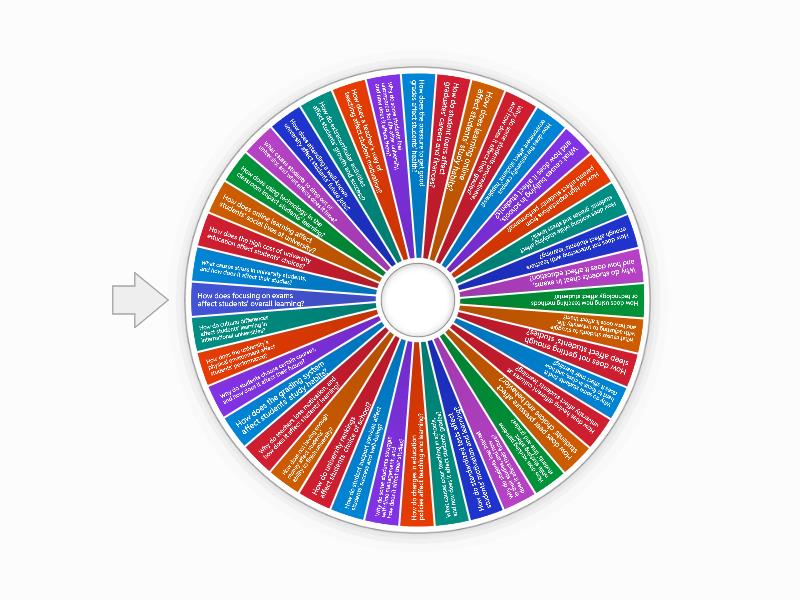 causes-and-effects-university-life-and-teaching-spin-the-wheel