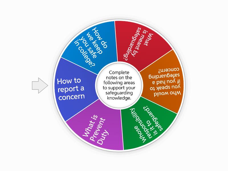 week-28-safeguarding-spin-the-wheel
