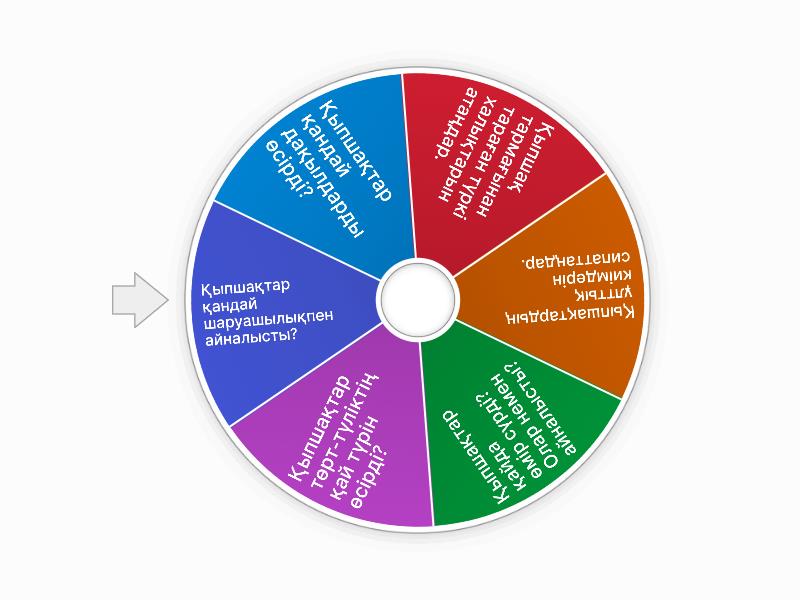Менің қынапымда түйіршіктер бар