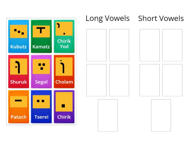 Hebrew long and short vowels group sort