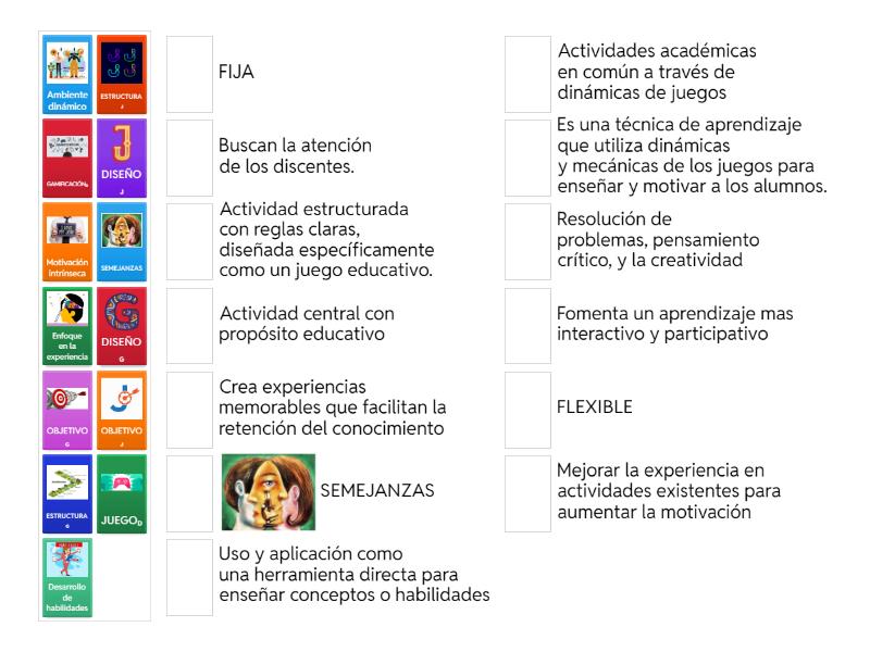 Diferencias Y Semejanzas Entre Gamificaci N Y Juego En El Proceso De