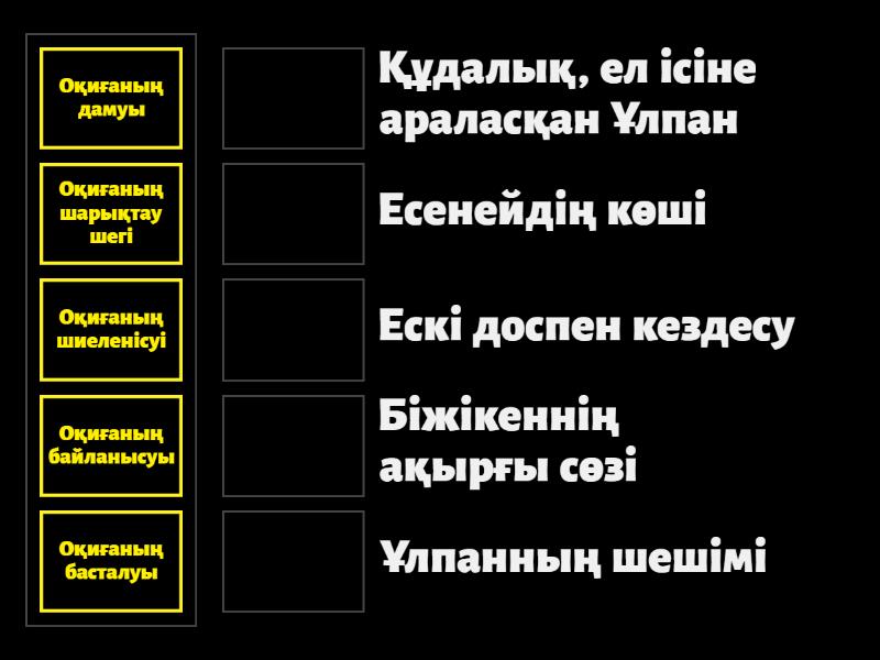 Дағыстандық әйелімен порно