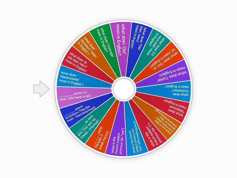 day-4-spin-the-wheel