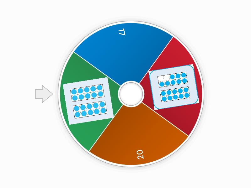 Are these numbers more than, less than or equal to 20 Spin the wheel