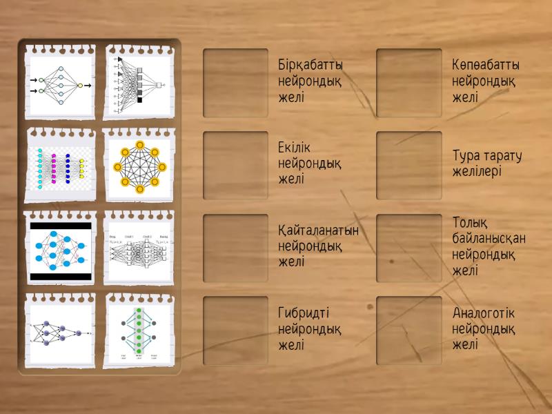 Әйеліне онлайн секс тыңшылық