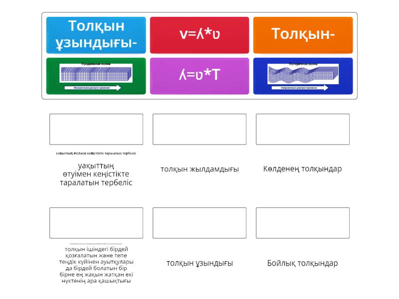 Толқынды отырғызды