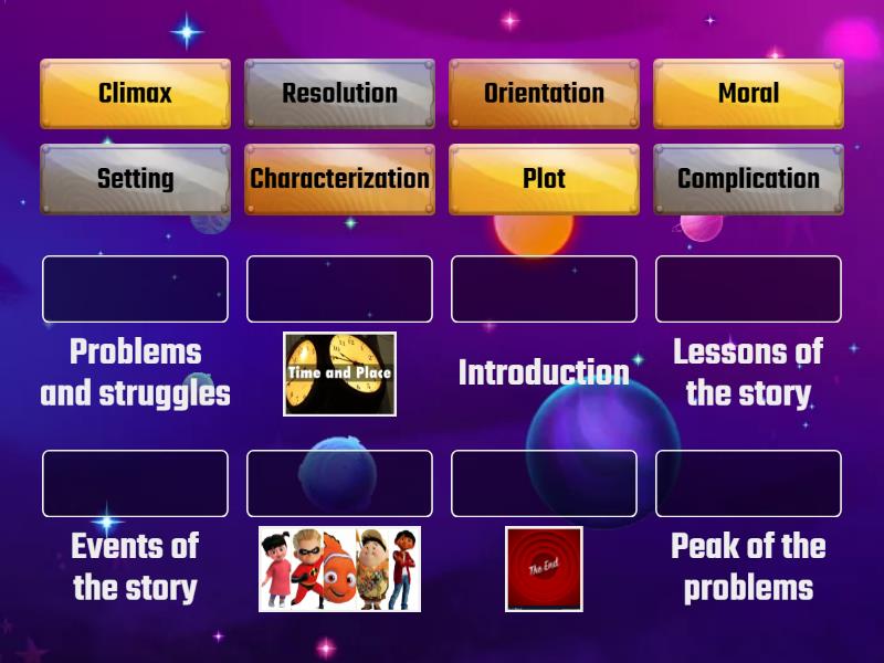 Elements and Structure of Narrative Text - Match up
