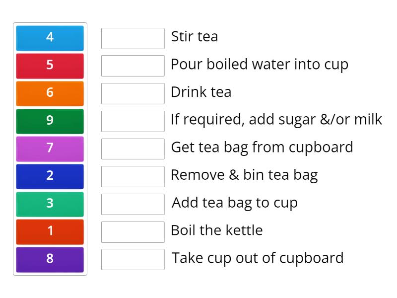 Cup of tea algorithm - Match up