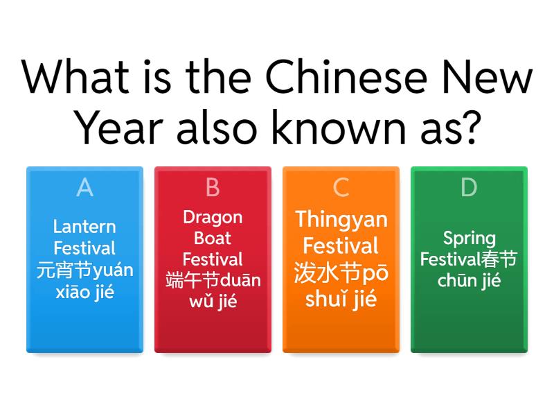 chinese new year horse personality