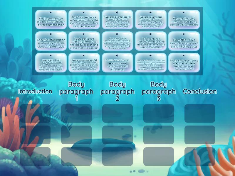 6 C & C essay structure - Group sort