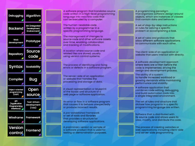Programming - vocabulary - Match up
