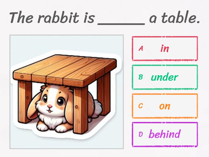 Prepositions in on under behind quiz