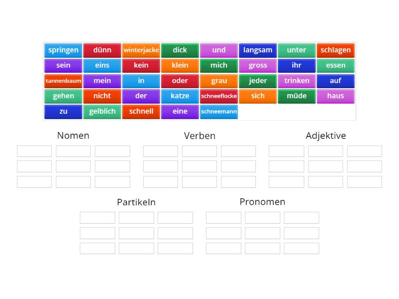 Wortarten group sort