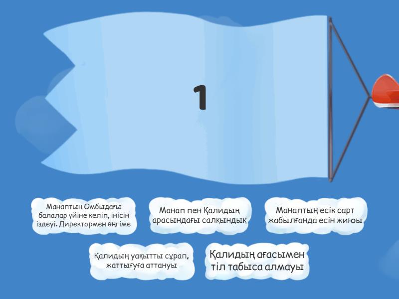 Кадино гей фильмі