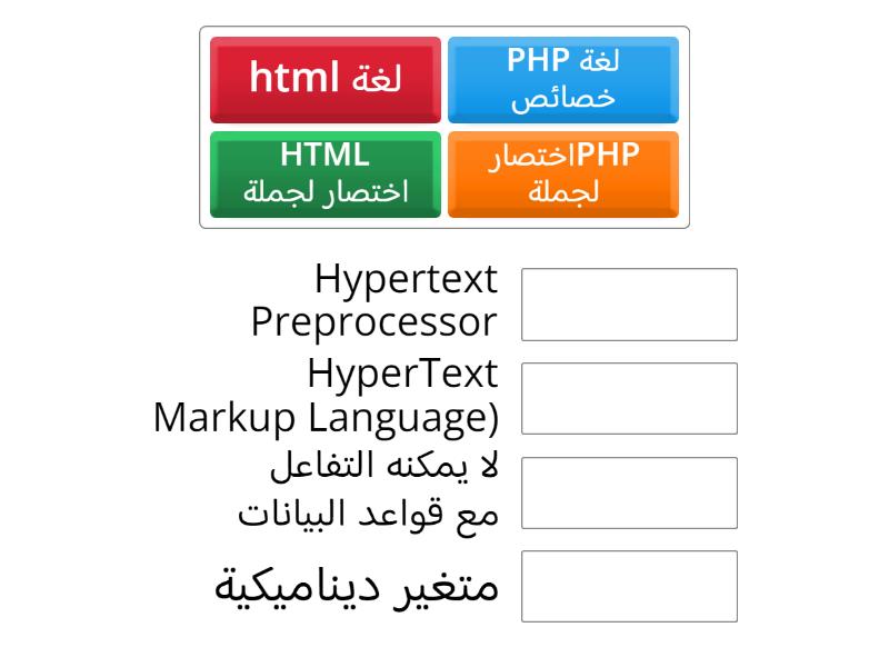 ما هو الفرق بين لغة PHP و HTML؟ - المطابقة
